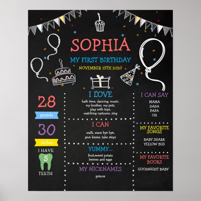 Poster Fille Chalkboard Premier anniversaire Jalon (Devant)