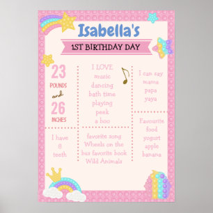 Poster Fille Pop It Milestone Fidget