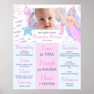 Poster Fille sirène vie marine 1er anniversaire étape imp