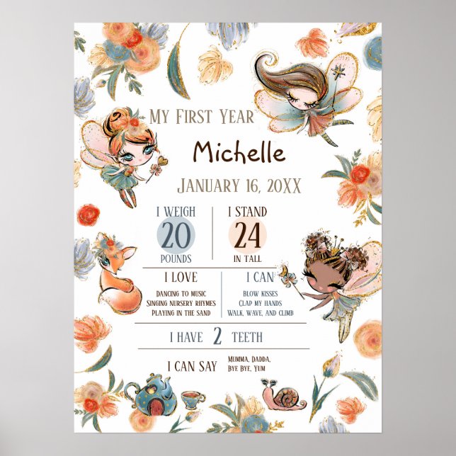 Poster Filles Fées de Forêt Enchantées Anniversaire Jalon (Devant)