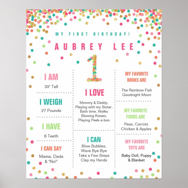 Poster Filles Monnaie d'anniversaire Turquoise rose premi (Devant)