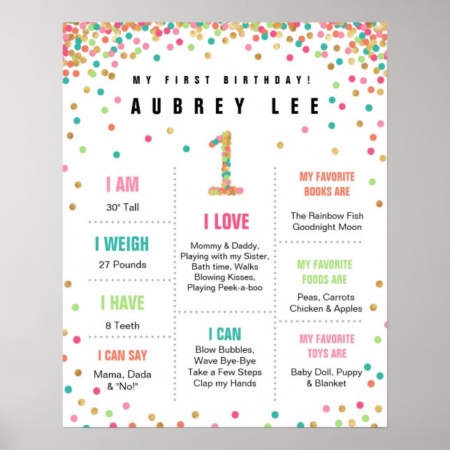 Poster Filles Monnaie d'anniversaire Turquoise rose premi (Devant)