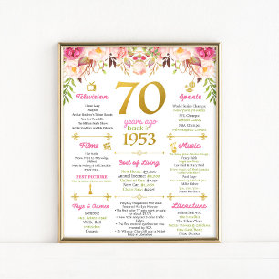 Poster Flashback 70th Birthday