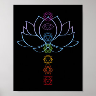 Poster Fleur de Lotus Chakras Alignés Yoga Zen Spirituel