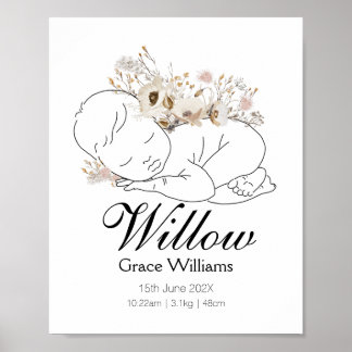 Poster fleur sauvage Baby Stats