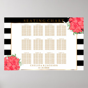 Poster Fleurs Aquarelle Corail - Plan de table
