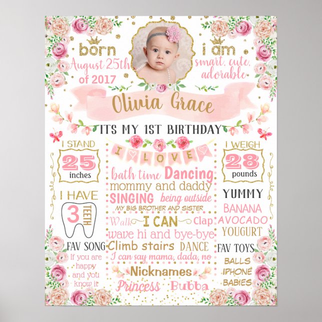 Poster Fleurs florales Premier signe d'anniversaire avec  (Devant)