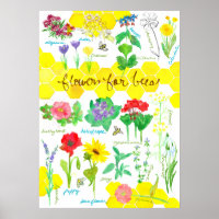 Fleurs plantes pour abeilles Aquarelle