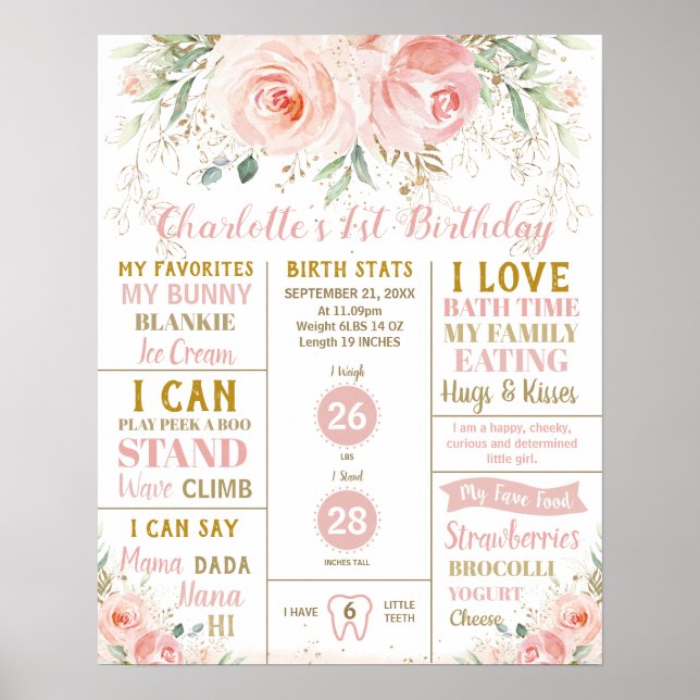 Poster Fleurs rose pour le premier anniversaire Statistiq (Devant)