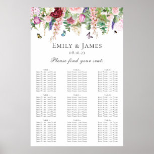 Poster Fleurs violettes roses avec Papillons Diagramme de