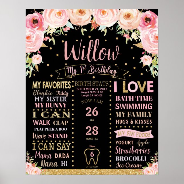 Poster Floral 1er Anniversaire Jalons Signe de naissance (Devant)