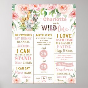 Poster Floral Jungle 1er Anniversaire Jalon Statistiques 