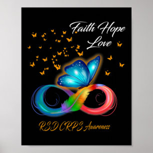 Poster Foi Papillon Espoir Amour Rsd Crps Sensibilisation