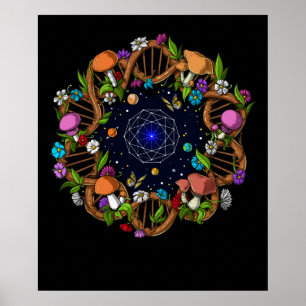 Poster Forêt ADN