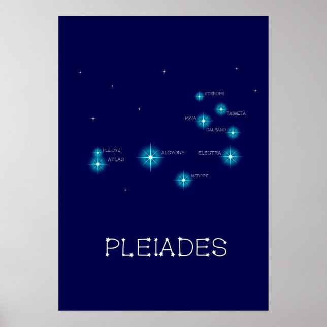 Poster Formation de l'hémisphère nord Pleiades Star (Devant)