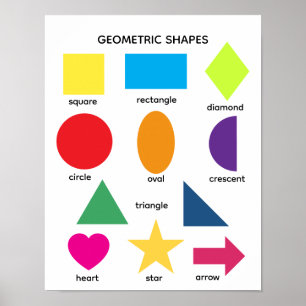 Poster Formes colorées éducatives de base