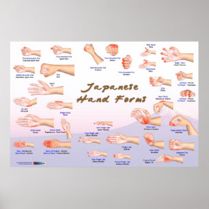 Poster Formes main japonaises