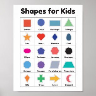 Poster Formes Pour Enfants Pépinière Mur Art