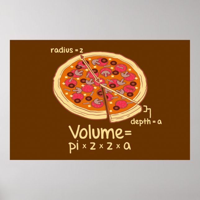 Poster Formule mathématique du volume de pizza = Pi*z*z*a (Devant)