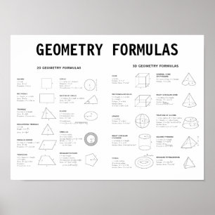 POSTER FORMULES GÉOMÉTRIQUES