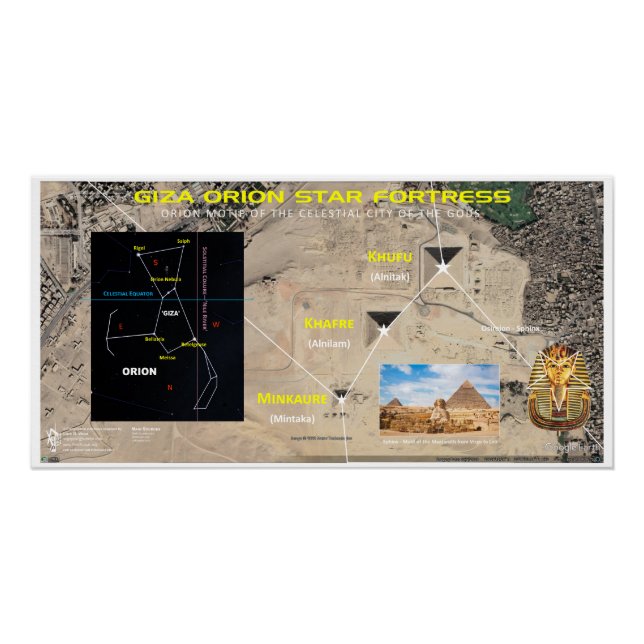 Poster Forteresse étoile Giza Orion (Devant)