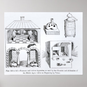 Poster Fours et divers appareil