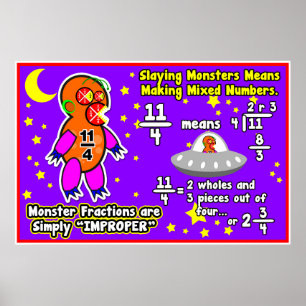 Poster Fraction incorrecte = Cartes d'affichage/Ancres