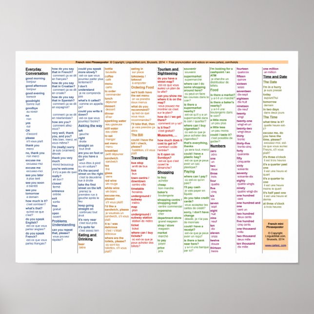 Poster français anglais (Devant)