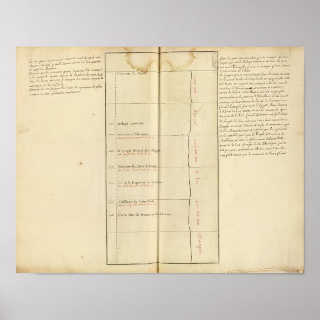 Poster France 31 (Devant)