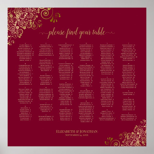 Poster Frilles d'or sur la carte de siège alphabétique Bo (Devant)