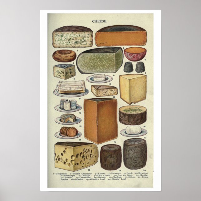 Poster Fromage vintage (Devant)