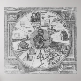 Poster Frontispiece à l'Utriusque de Robert Fludd