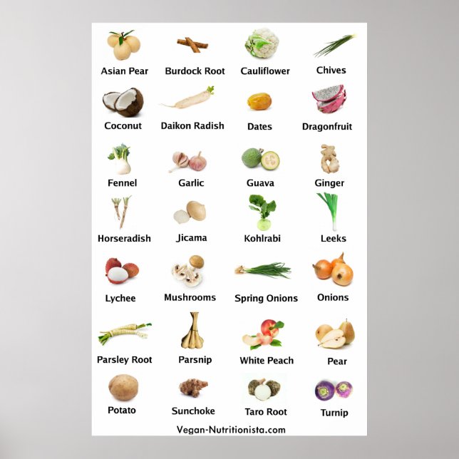 Poster Fruits et légumes blancs (Devant)
