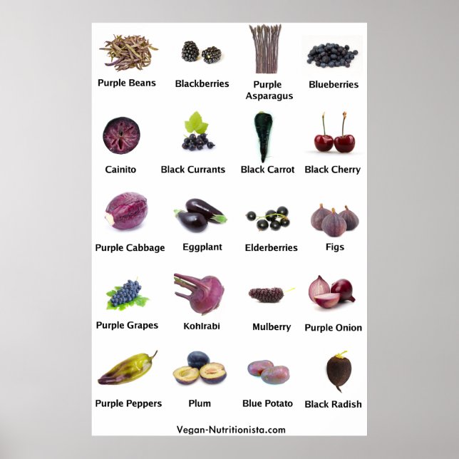 Poster Fruits et légumes pourpres et bleus (Devant)