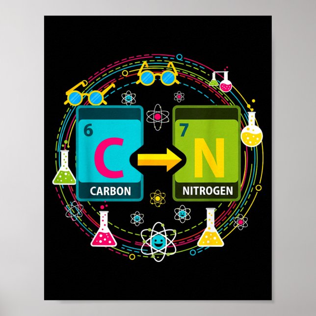 Poster Funny 67 Meme Science Chemistry Teacher Periodic T (Devant)