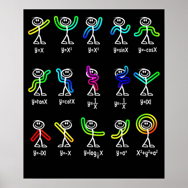 Poster Funny Algebra Danse Fonction Math Enseignant Geek (Devant)