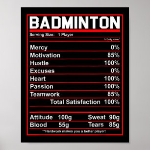 Poster Funny Badminton Nutrition Facts Shuttle