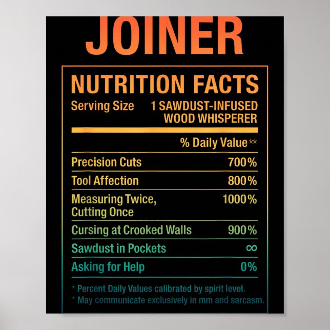 Poster Funny Joiner Woodworking Facts _2  (Devant)