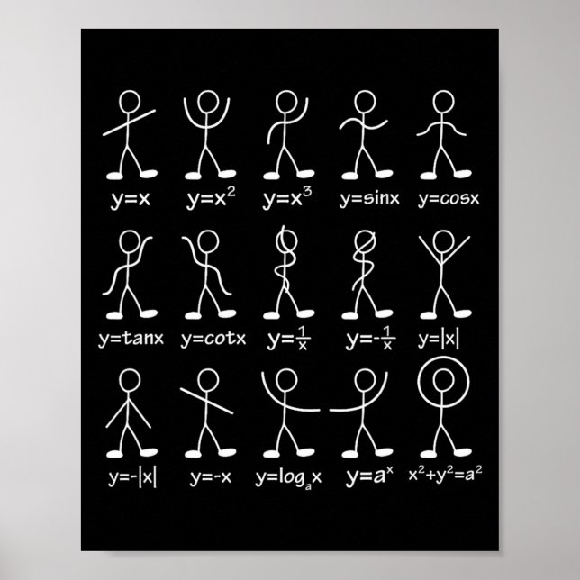 Poster Funny Math Graph Stick Figures Algebra Calculus Hu (Devant)