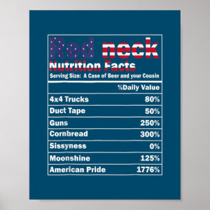 Poster Funny Redneck Nutrition Facts 4 juillet Pays