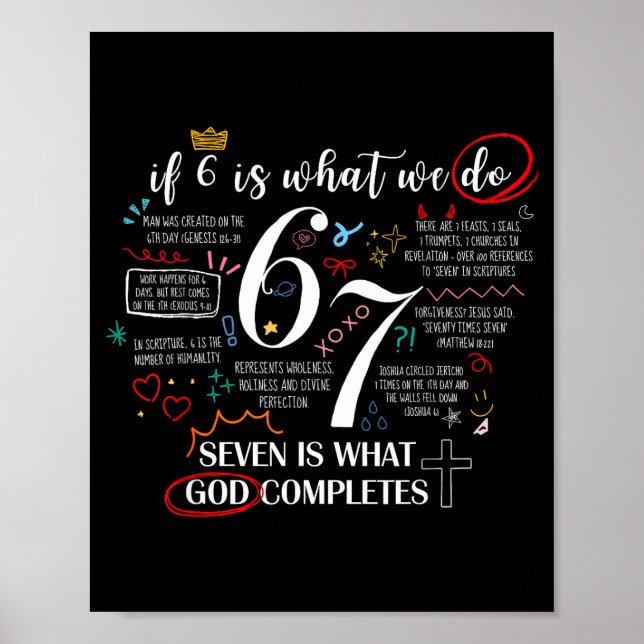 Poster Funny What God Completes 6 7 Meme Jesus Christian  (Devant)