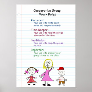 Poster für Arbeitsregeln für Genossenschaften