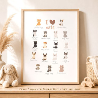 Poster für Kinderzimmer mit Katzenmotiv - I Love C