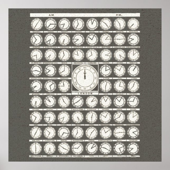 Poster Fuseaux horaires du monde de l'art vintage - affic (Devant)
