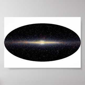 Poster Galaxie de la Voie Lactée