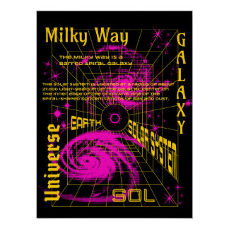 Poster Galaxie Y2K