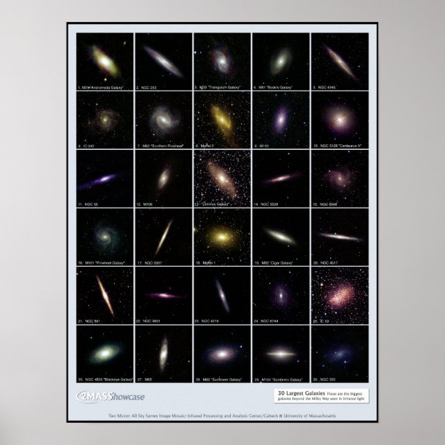 Poster Galaxies infrarouges les plus grandes avec classe  (Devant)