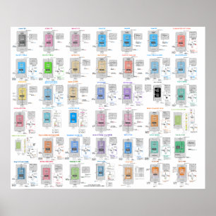 Poster Galerie d'architecture LLM