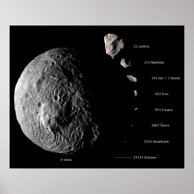Poster Galerie Vesta et Asteroid (Devant)