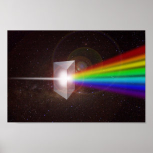 Poster Gamme de couleurs Prism